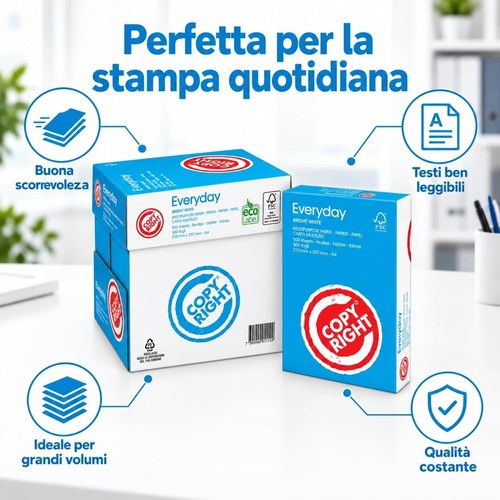 Copy right everyday - right, carta